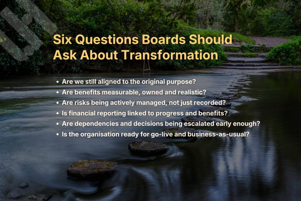 Transformation assurance